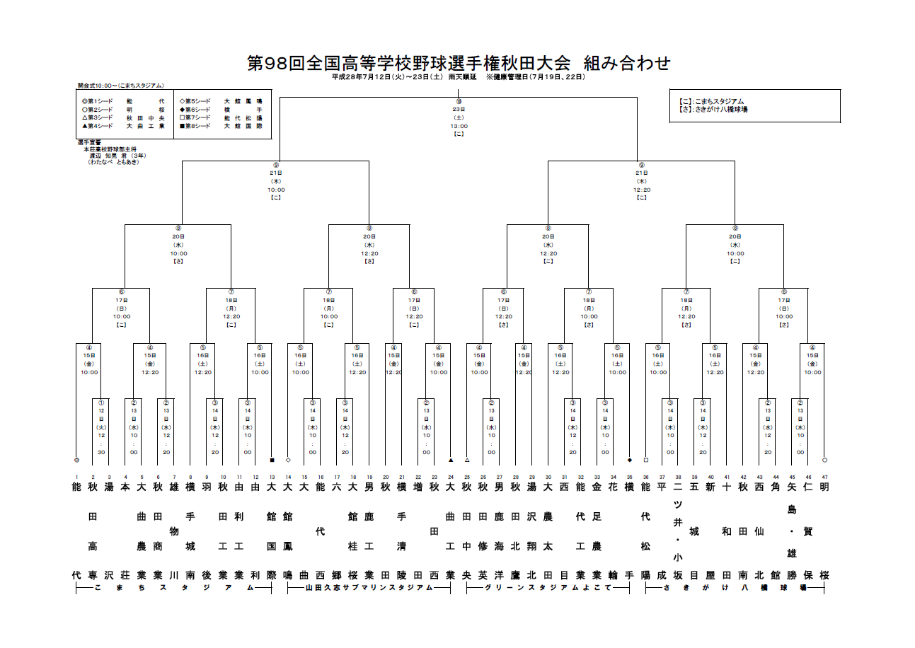 ファイル 2770-1.png